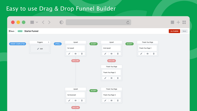 Funnel Builder