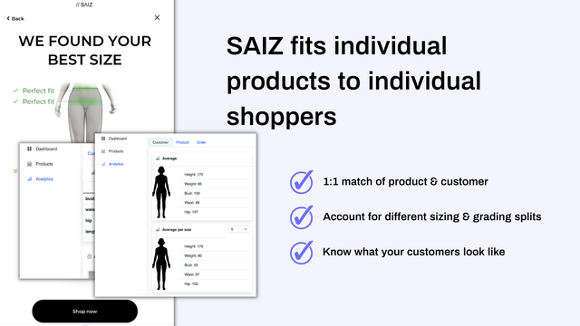 SAIZ fits individual products to individual shoppers