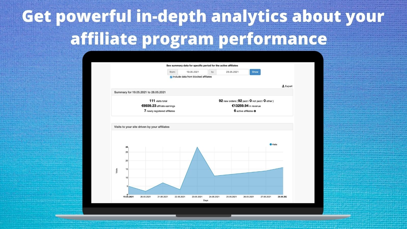 Get in-depth analytics about your affiliate program performance
