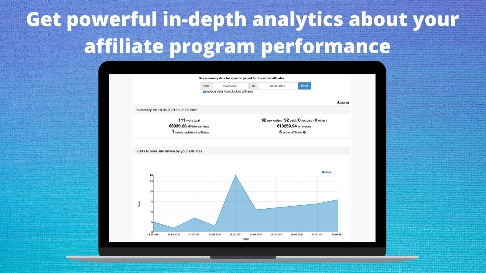 Få dybdegående analyser om dit affiliate programs præstation