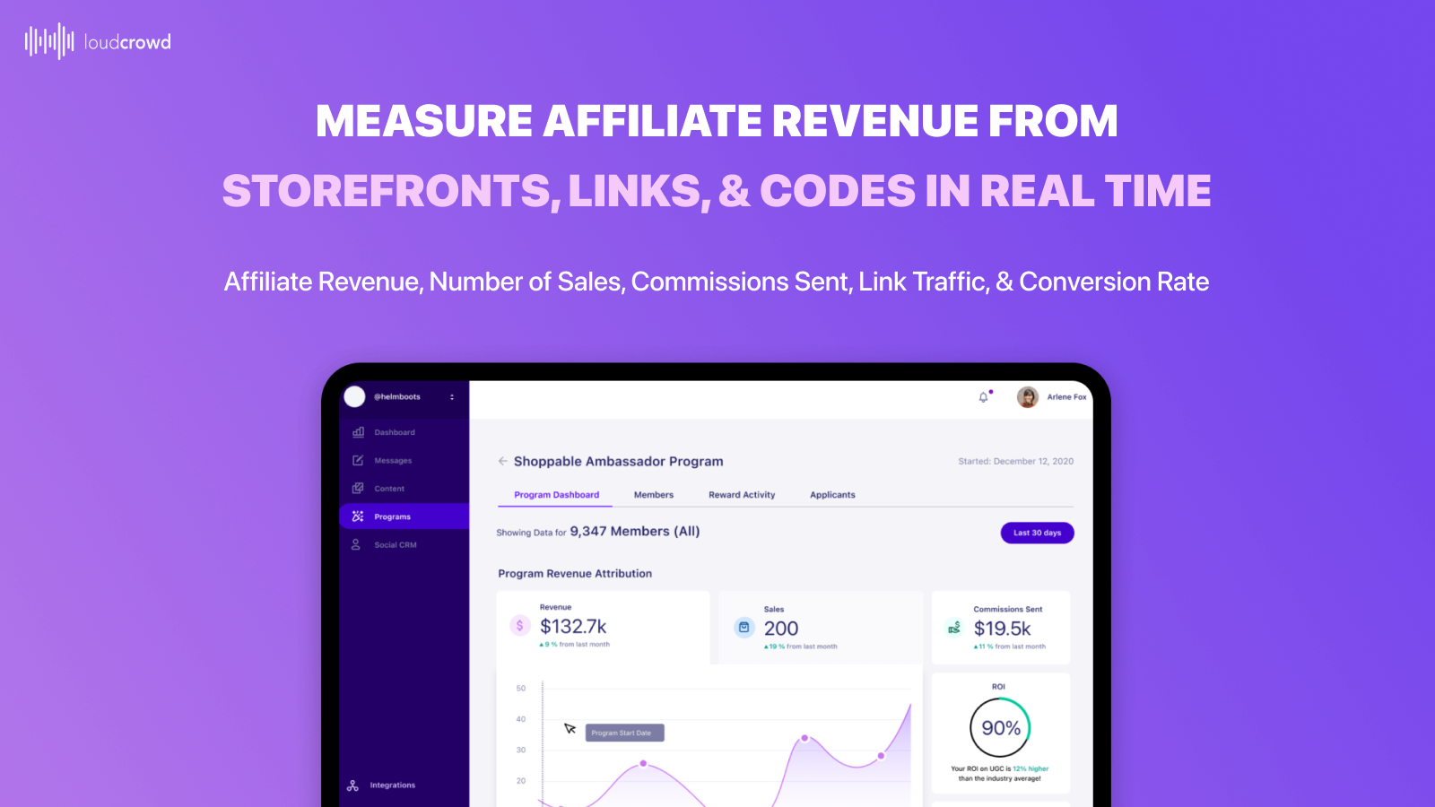 LoudCrowd Storefront / Affiliate Inkomsten Dashboards