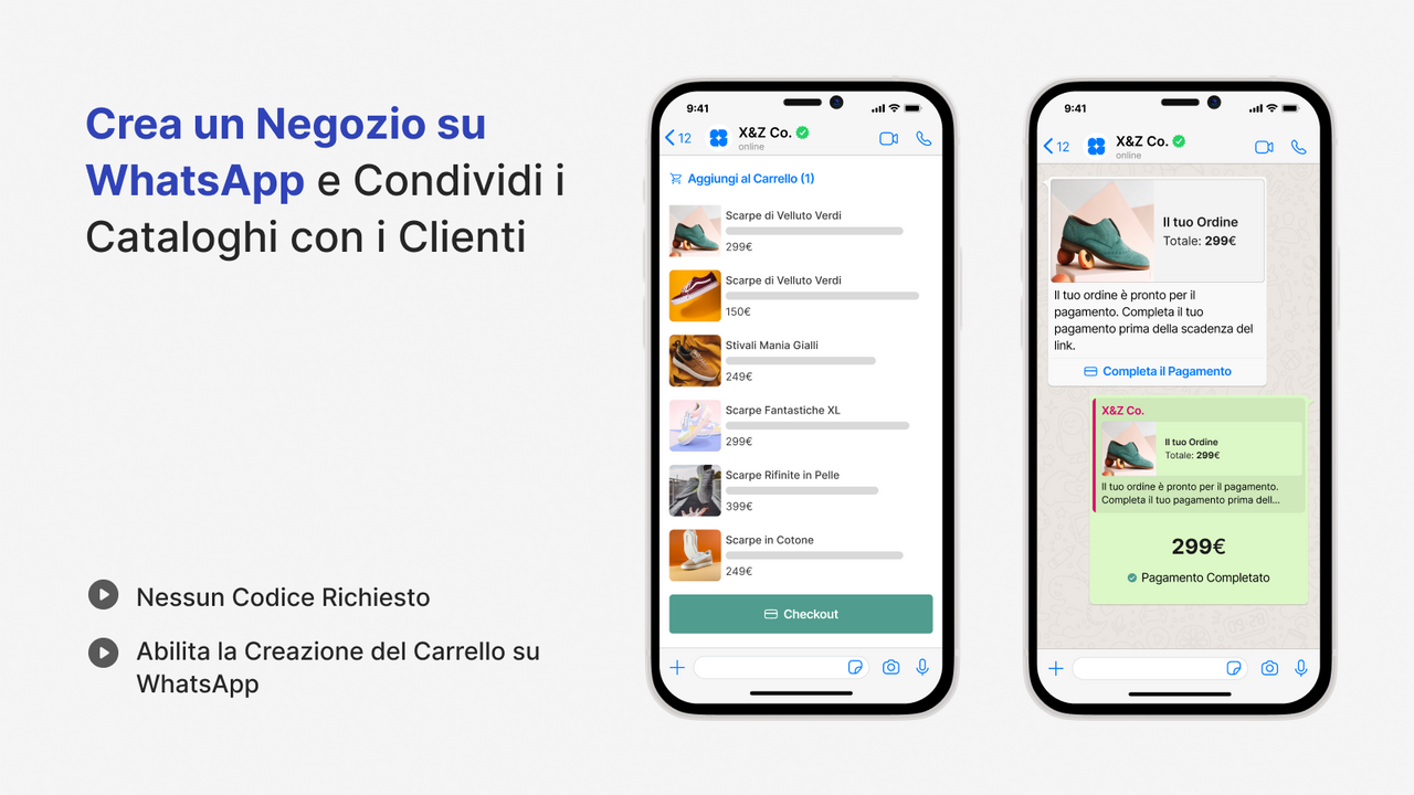 BiteSpeed Vetrine su WhatsApp