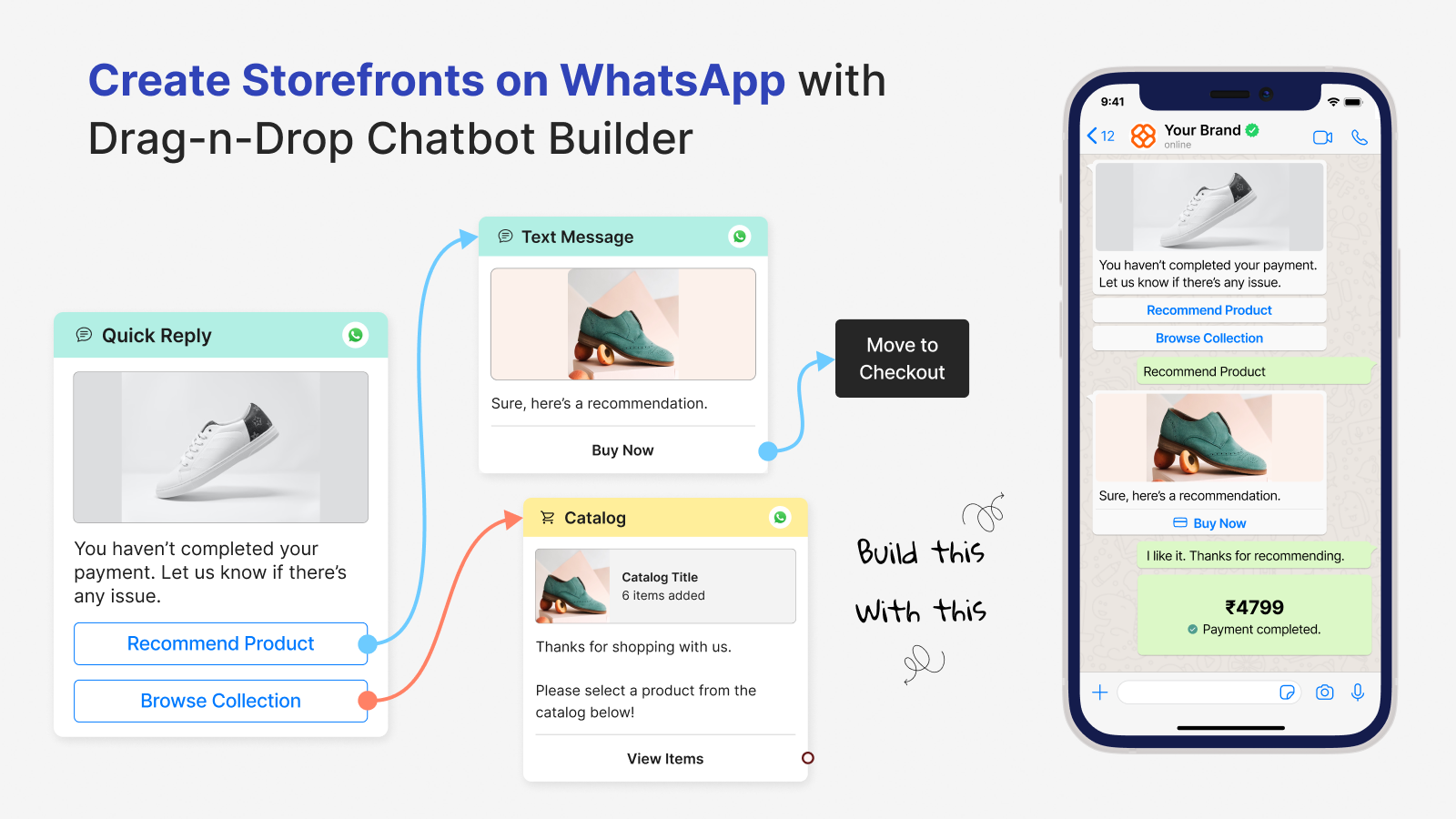 Chatbot BiteSpeed