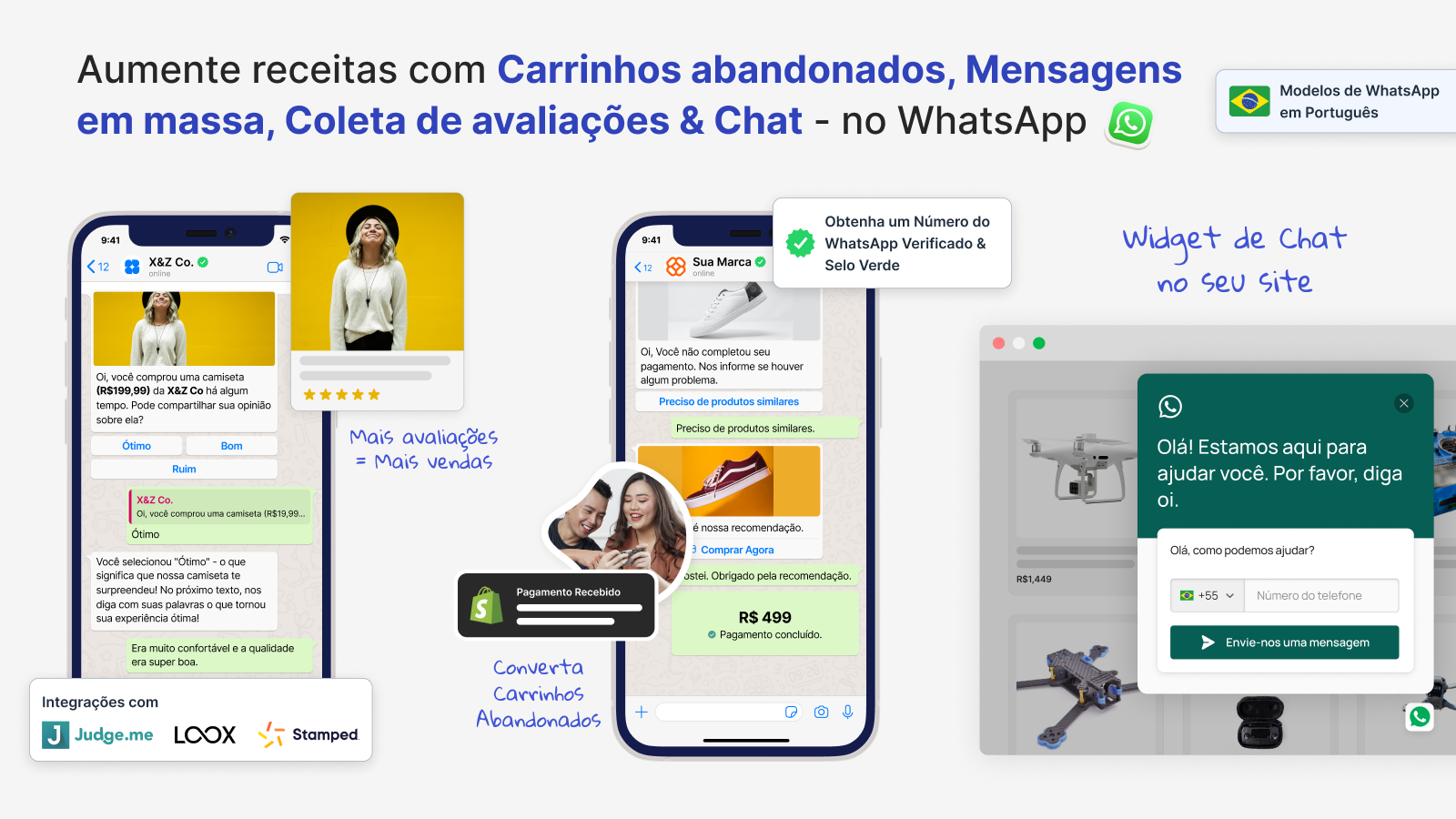 Marketing no WhatsApp e Suporte Multicanal