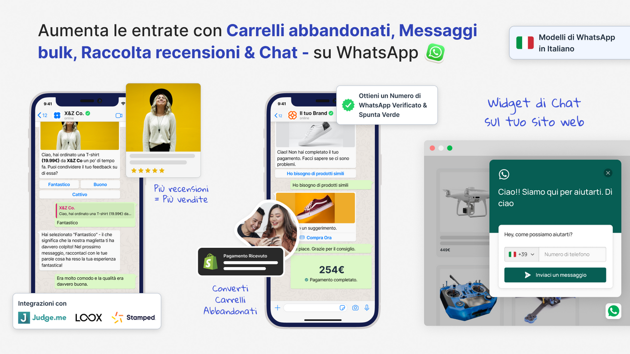 Marketing su WhatsApp e Supporto Multicanale