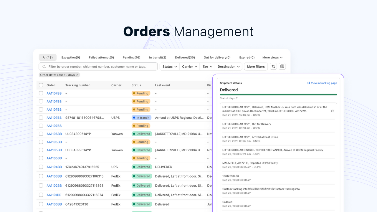 Order management