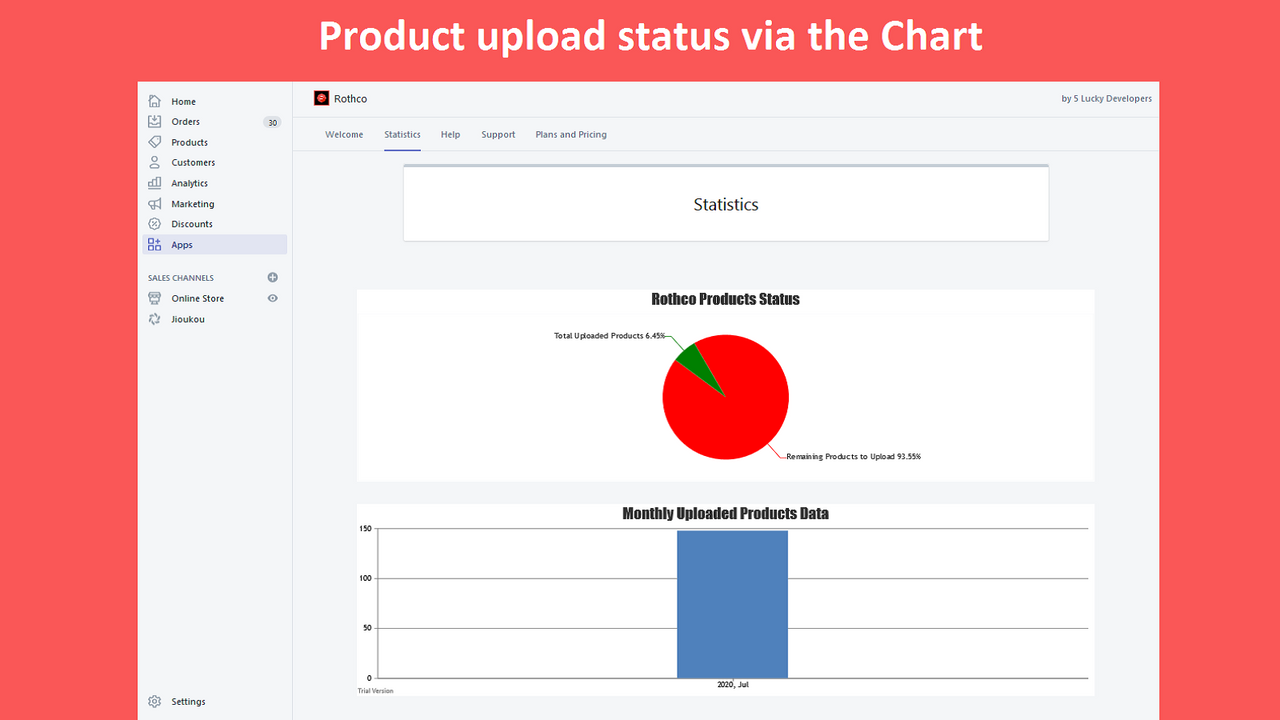 Produkt-Upload-Status über das Diagramm