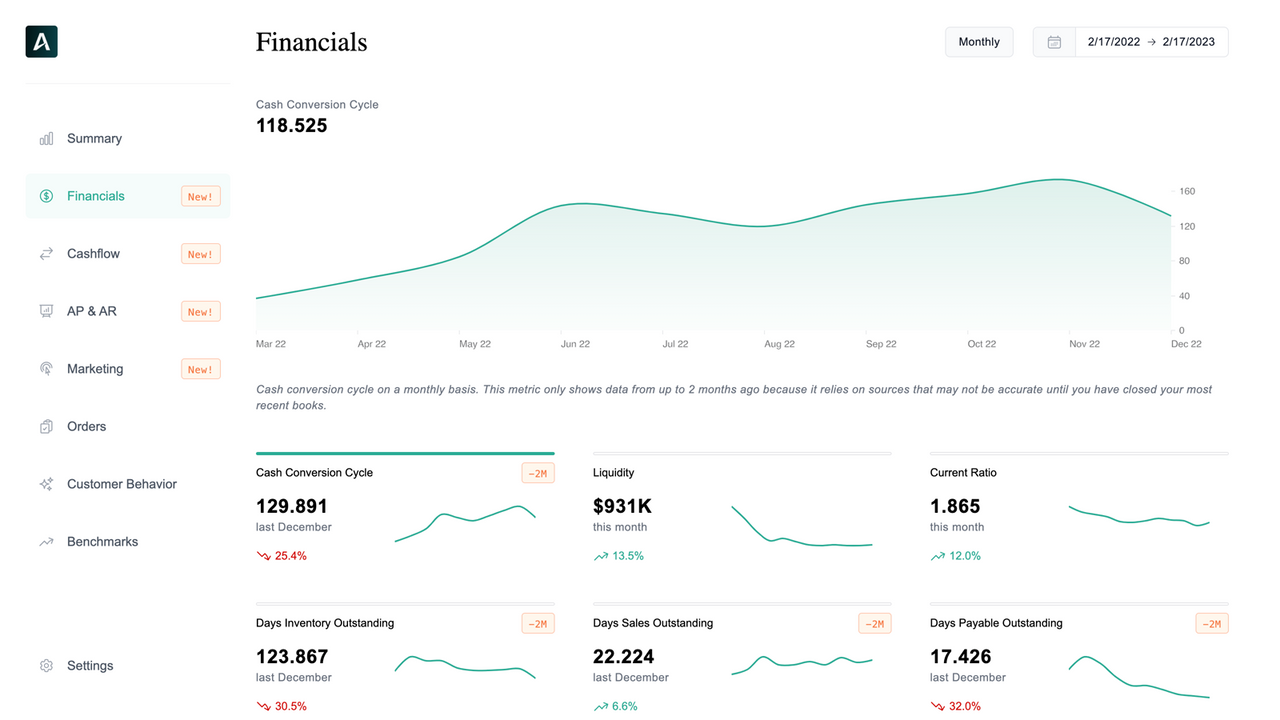 Página financeira do Insights