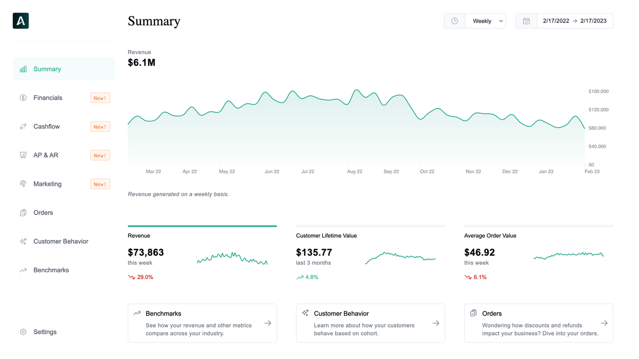 Insights summary page.