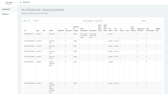 Dashboard 2