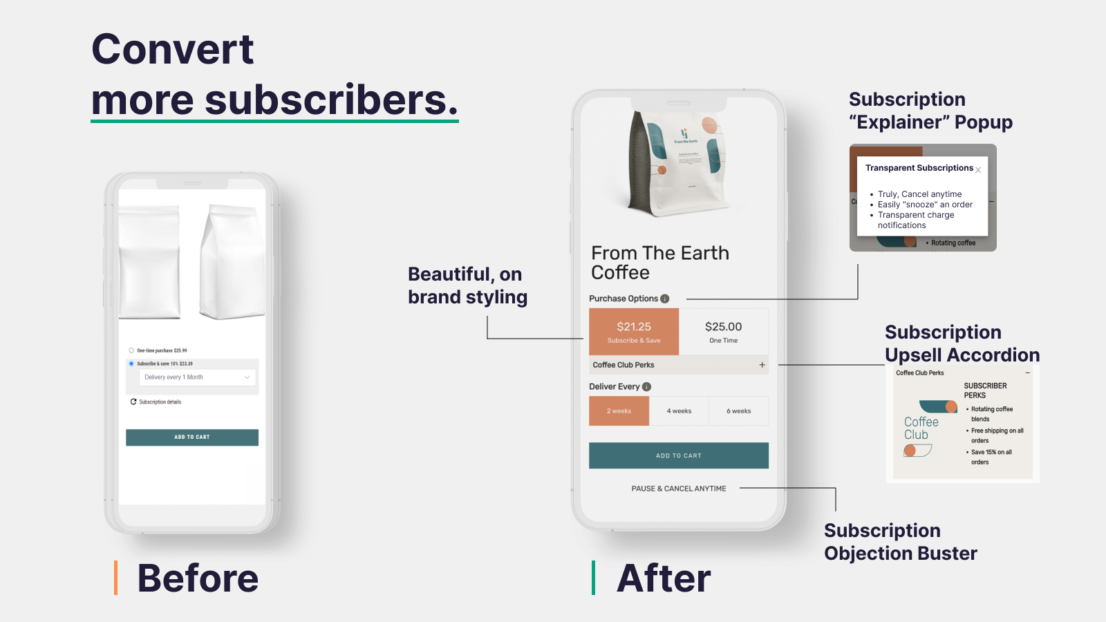 Subscription Optimizer App - Improve your subscription app