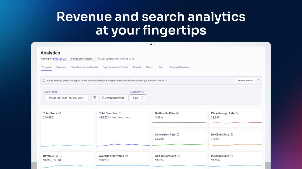 Revenue and Search Analytics