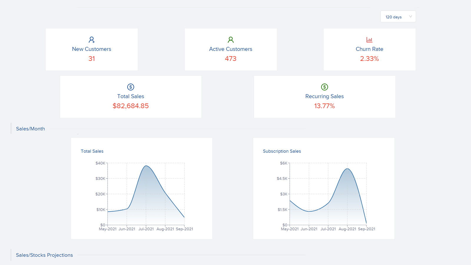 enComm Subscriptions Screenshot