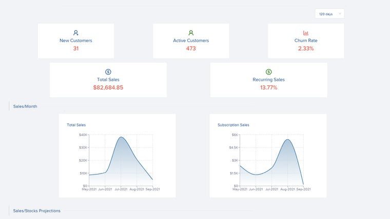 enComm Subscriptions Screenshot