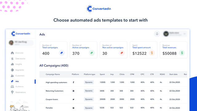 Campañas de Convertedin.in que se crean a través de plantillas listas