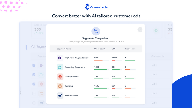 Comparação de segmentos no Convertedin Ads & Marketing