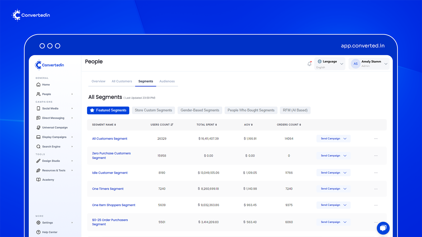 Converted.in Custom and ai based user segments 