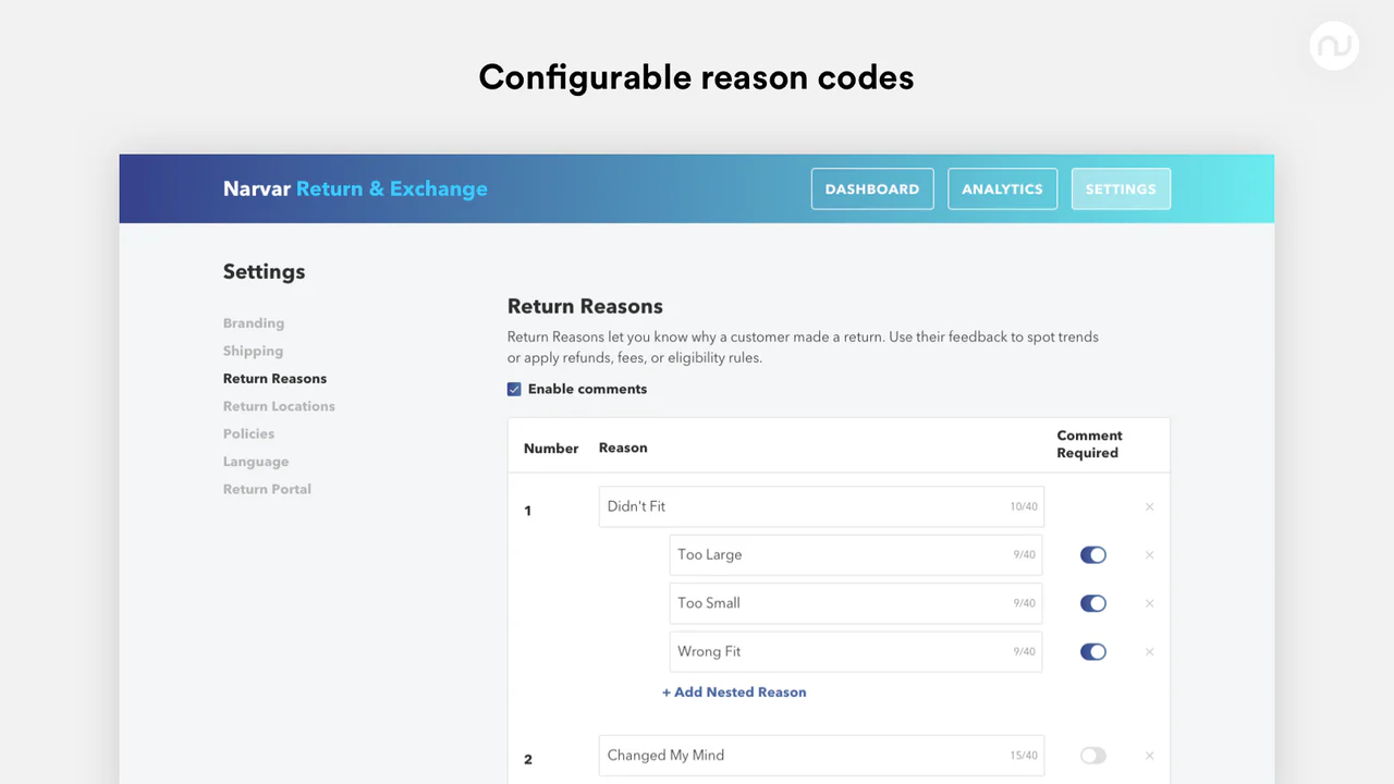 Konfigurierbare Grundcodes