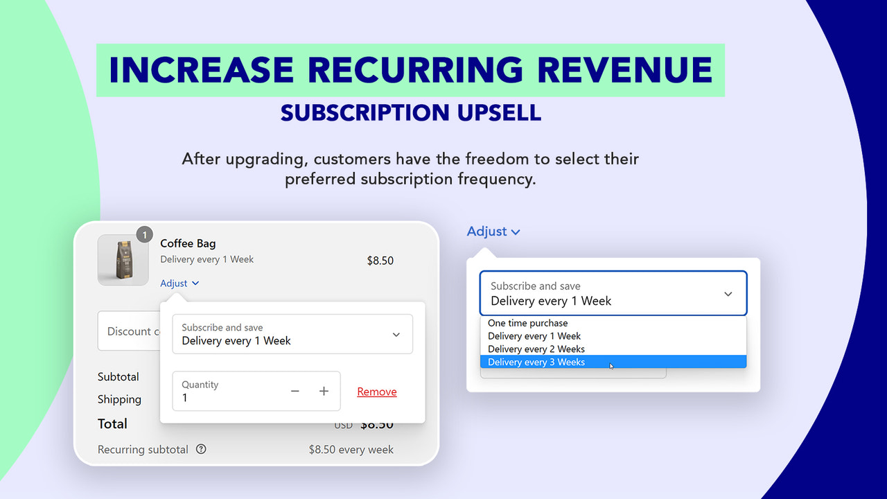 Increase recurring revenue