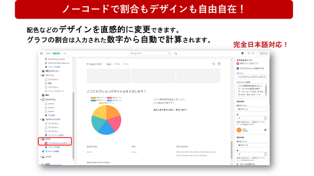 円グラフはノーコードで割合もデザインも自由自在！