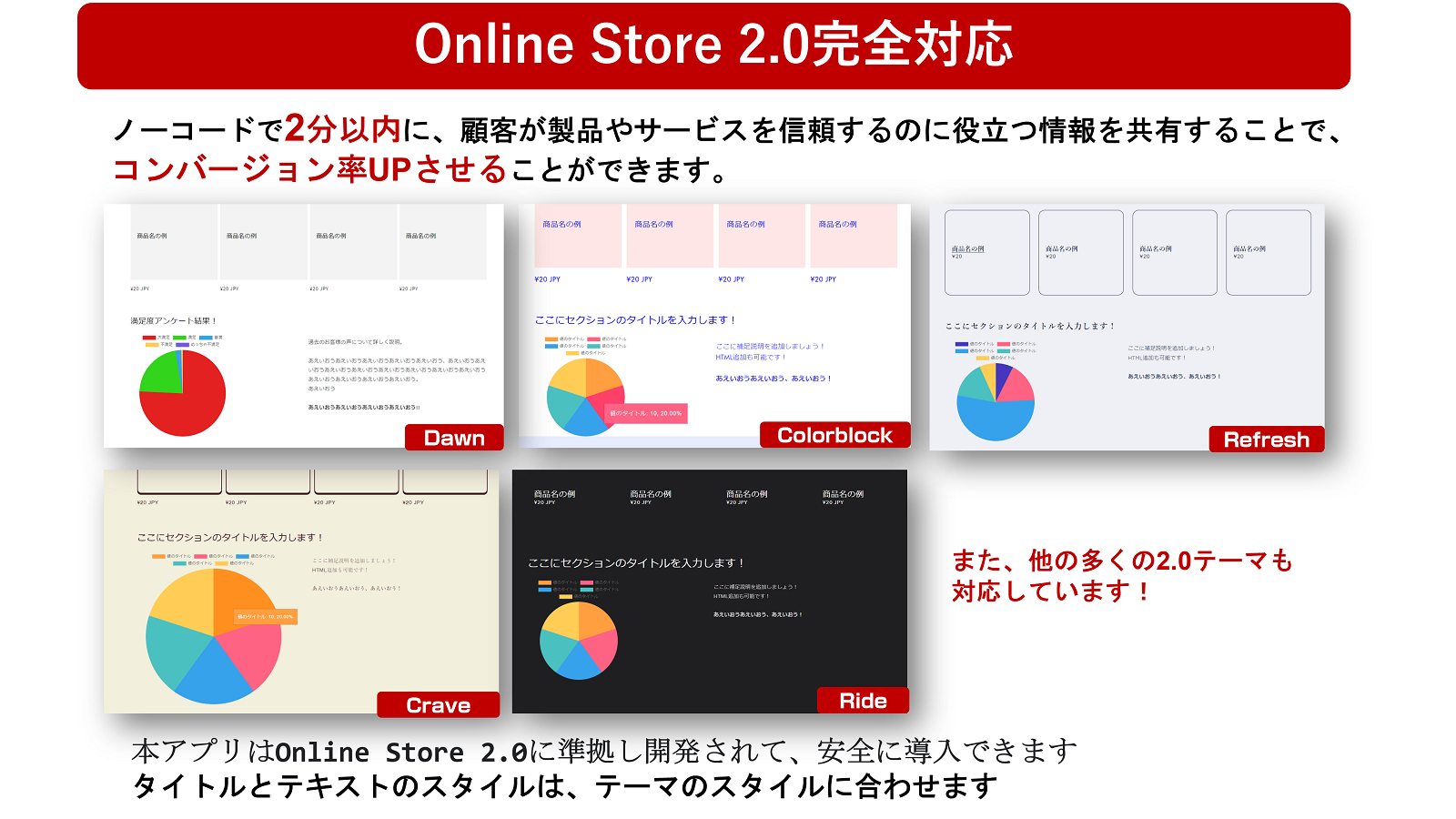 円グラフアプリはOnline Store 2.0完全対応