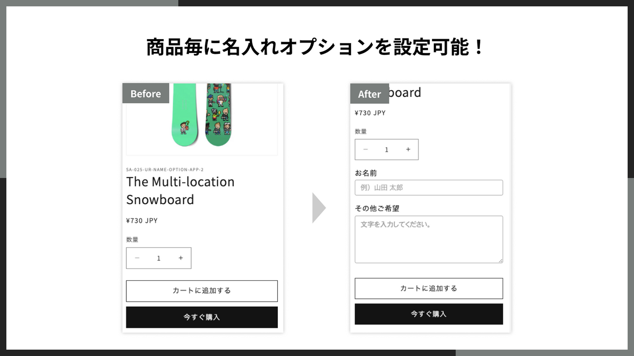 商品毎に名入れオプションを設定可能！