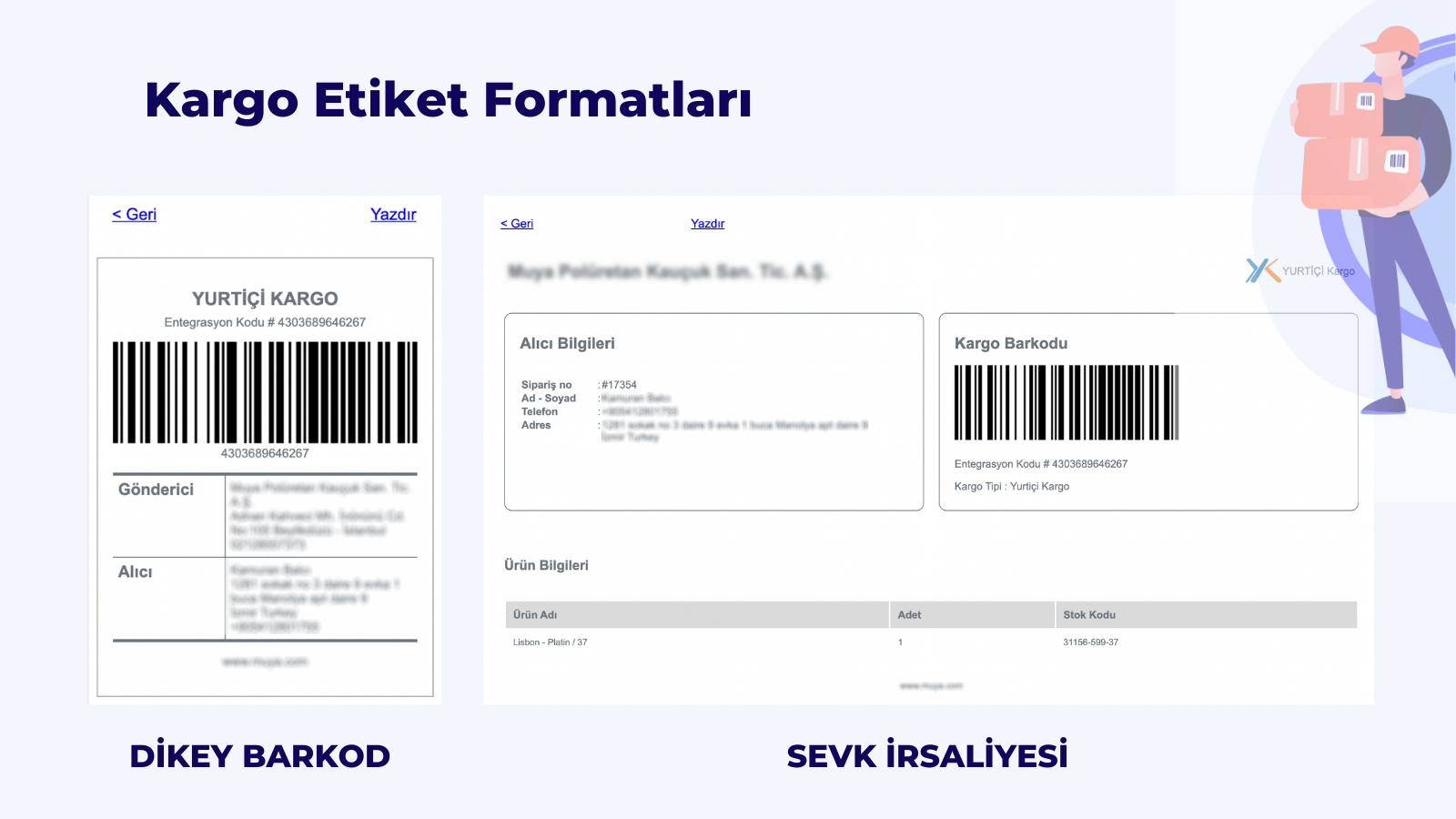 Shopify Yurtiçi Kargo Integration Frachtetikett Formate