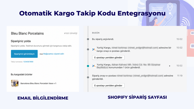 Integração Shopify da Yurtiçi Kargo Código de Rastreamento Automático de Carga