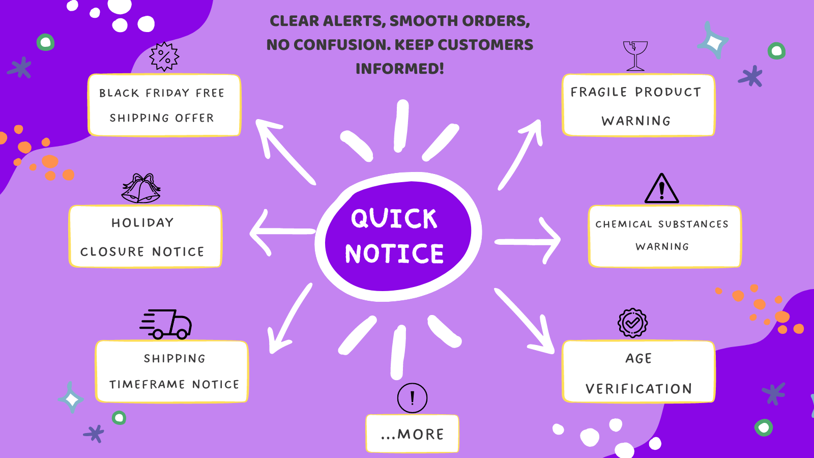 Bereites Template Quick Notice Clear Alert