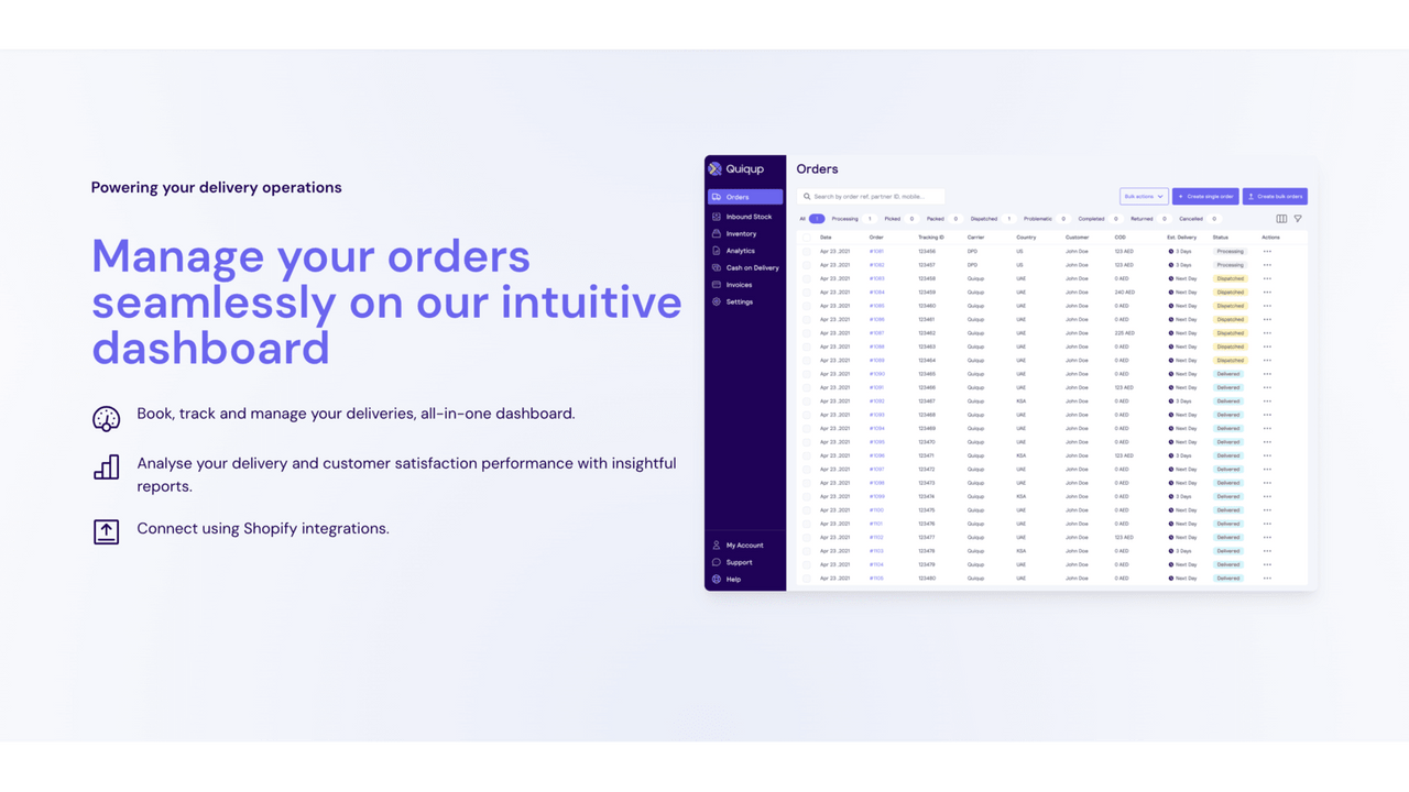 Verwalten Sie Ihre Bestellungen nahtlos auf unserem intuitiven Dashboard