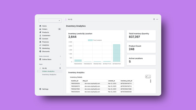 Inventory Analytics