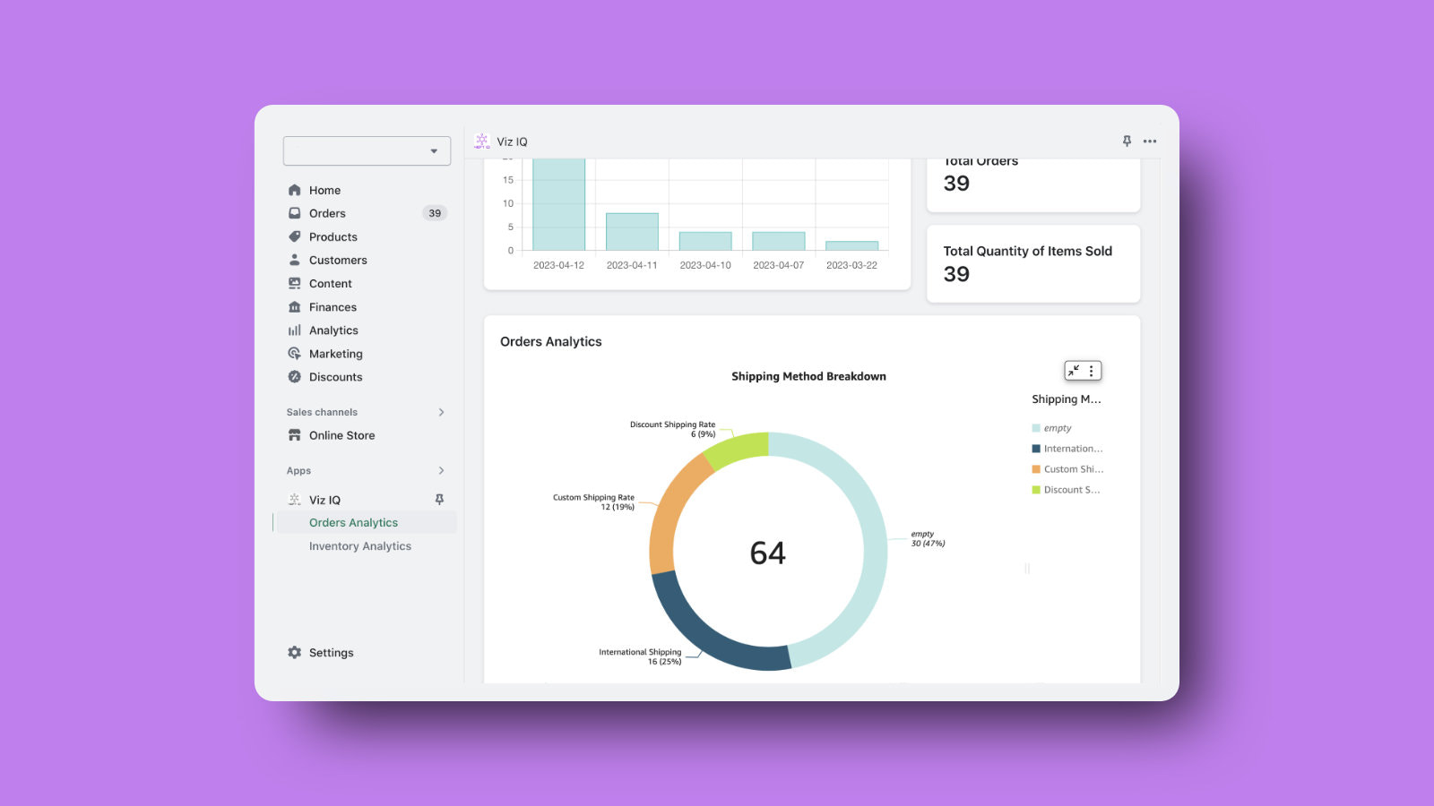 Shipping Orders Analytics