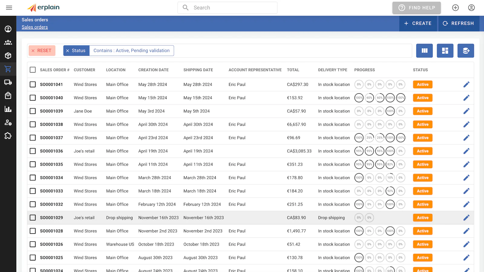 Sales orders dashboard