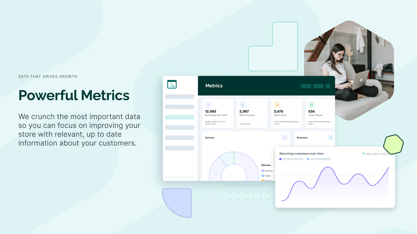 Kraftfulde Metrics