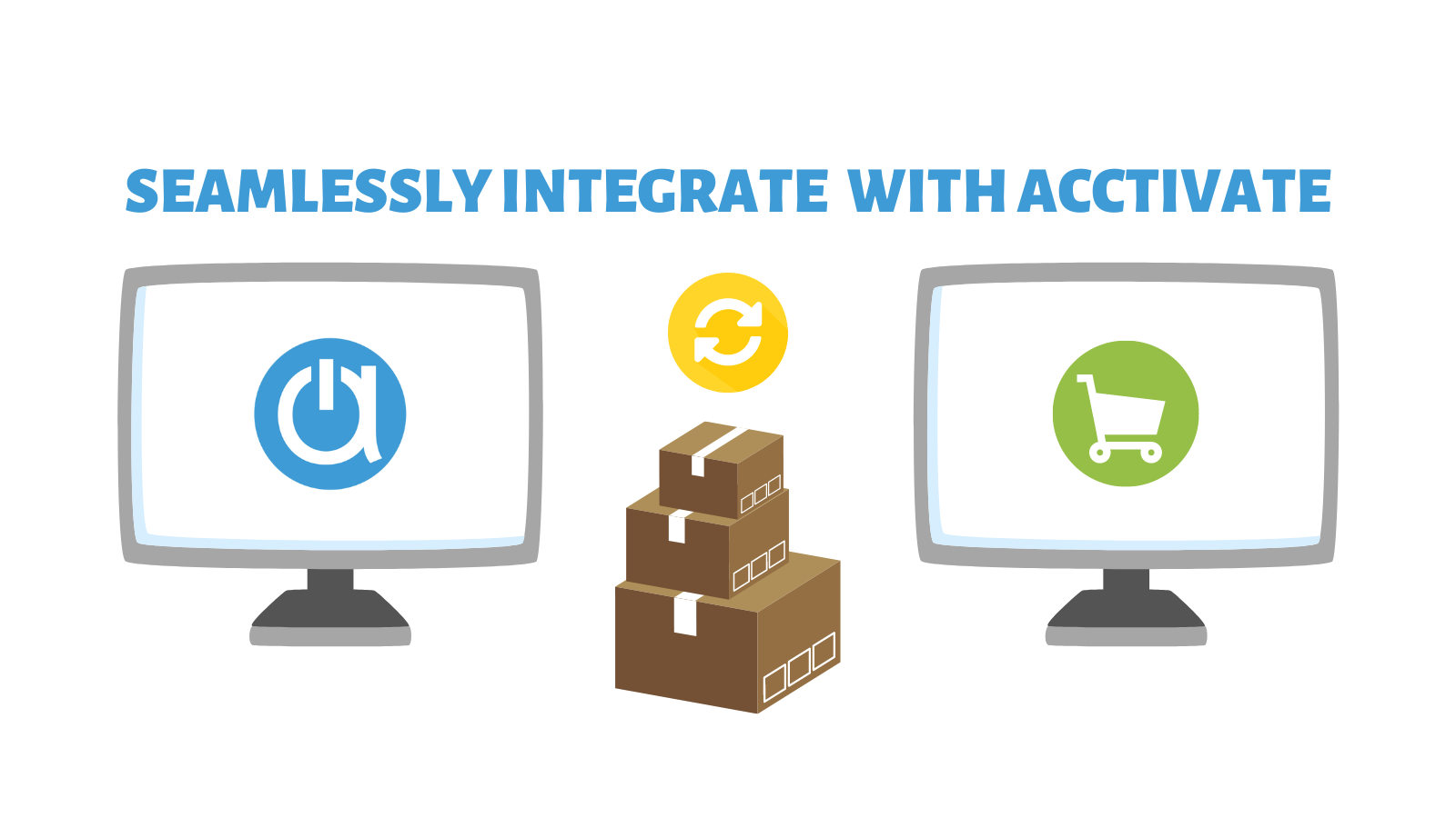 Seamlessly Integrate with Acctivate