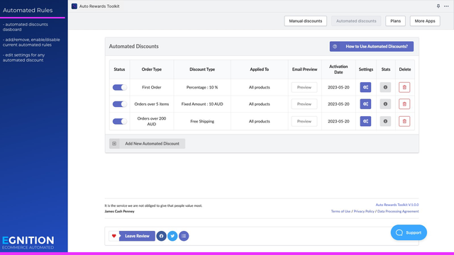 Automatiserede rabatter fra ordrer dashboard