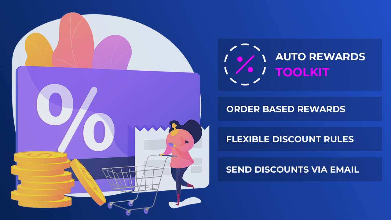 Generate discounts based on orders & send via email to customers