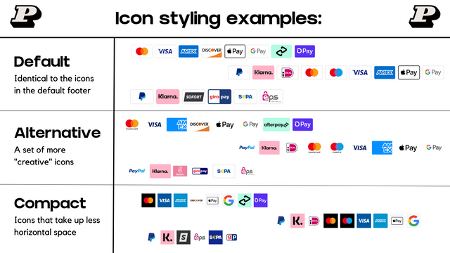 Exempel - Paylio Betalningsikoner