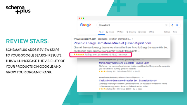 SchemaPlus agregará estrellas de revisión en Google.