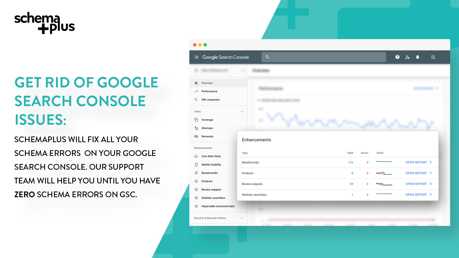 SchemaPlus resolve todos os erros do Google Search Console.