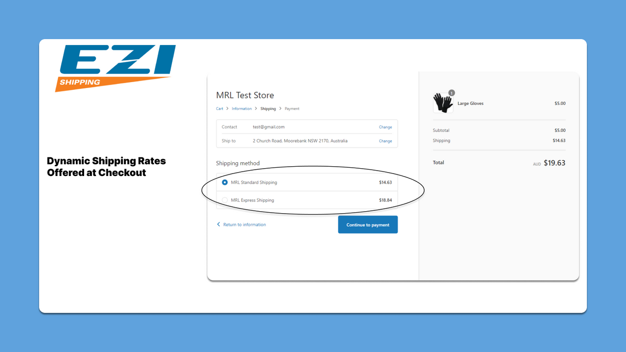 Shipping rates applied to orders direct from EziShipping.