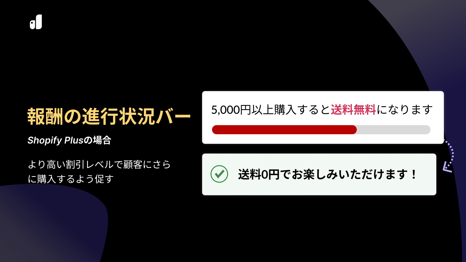 報酬の進行状況バーを備えたチェックアウトのアップセル