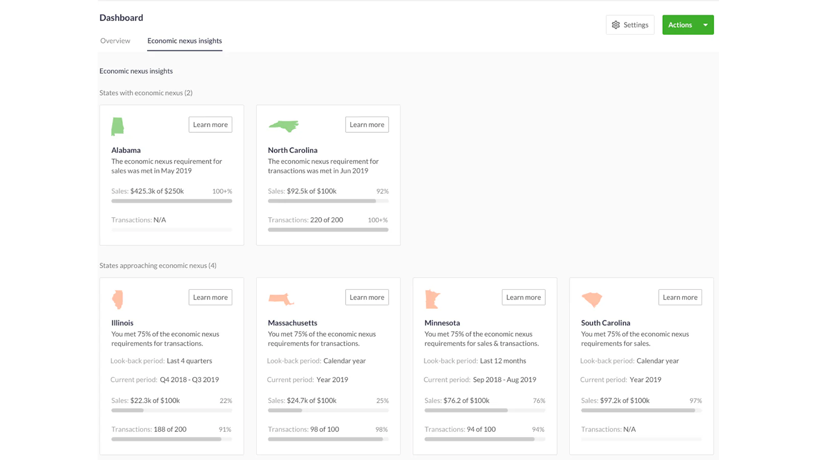 Economic Nexus Tracker