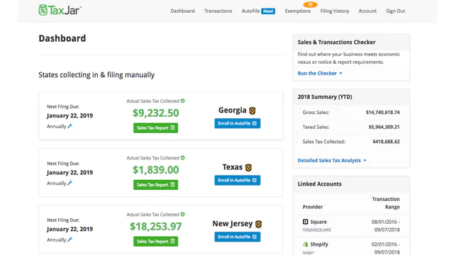 TaxJar Försäljningsskatt Dashboard