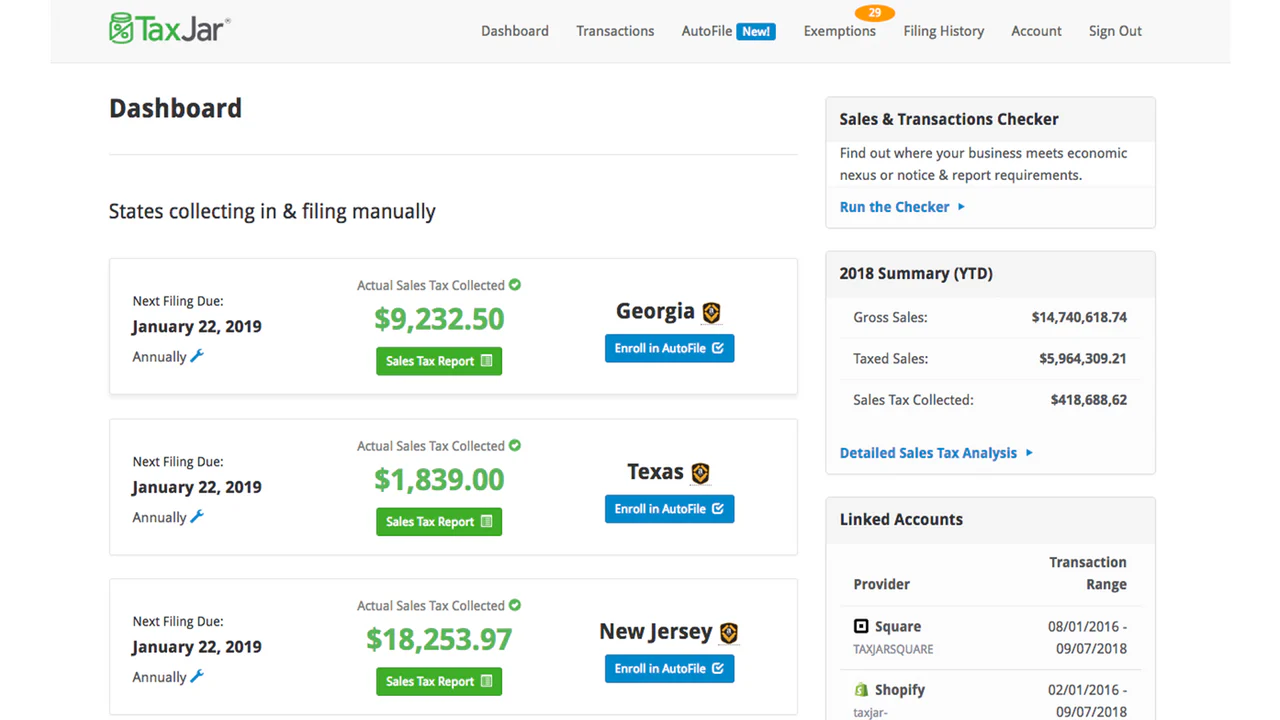 TaxJar Verkoopbelasting Dashboard