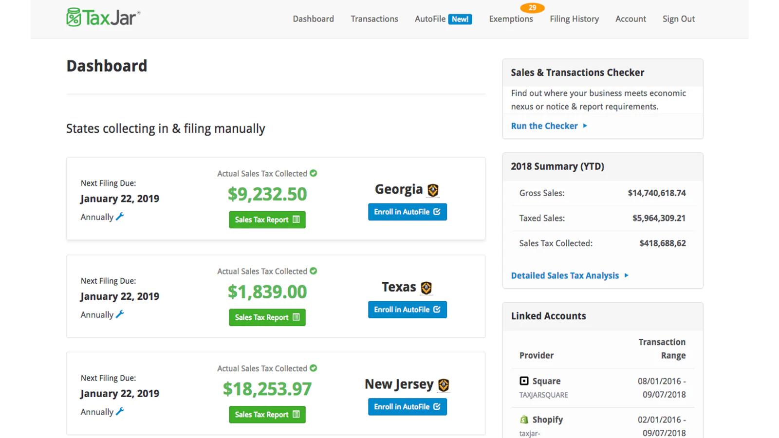 TaxJar Försäljningsskatt Dashboard