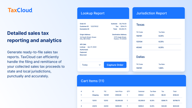 Rapports de taxe sur les ventes pour les magasins Shopify