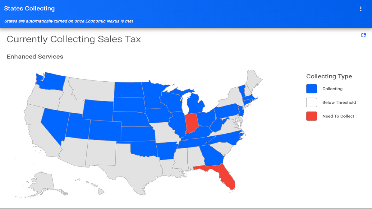 Nationwide Tax Filing