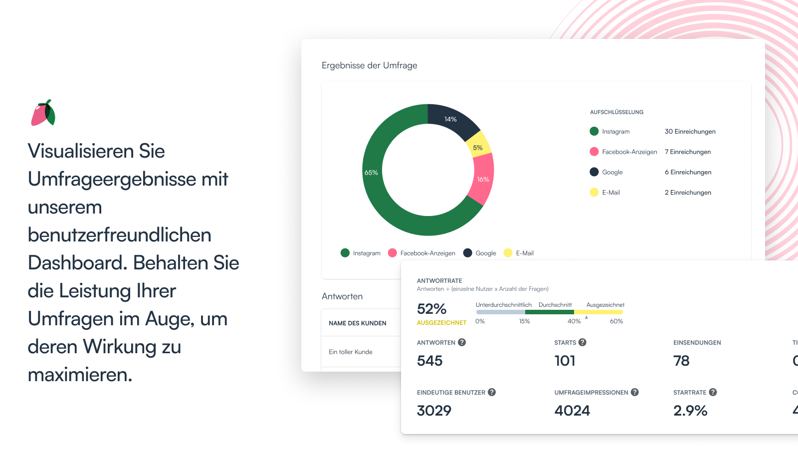 Visualisieren Sie Umfrageergebnisse mit unserem benutzerfreundli