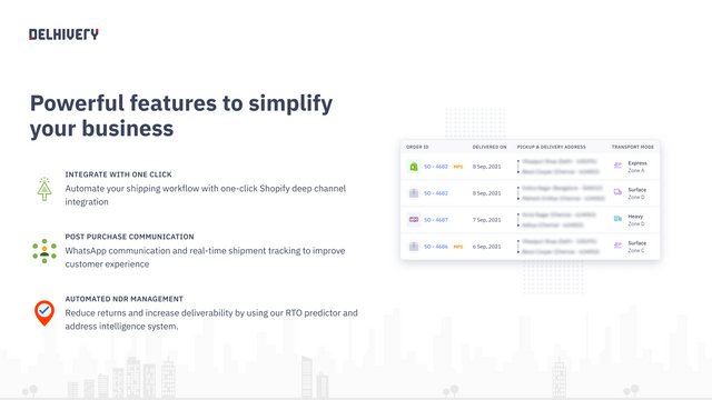 Des fonctionnalités puissantes pour simplifier votre entreprise